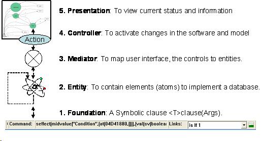 PCMEF Architecture.jpg